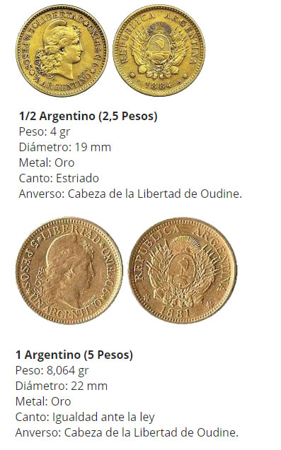 peso de oro